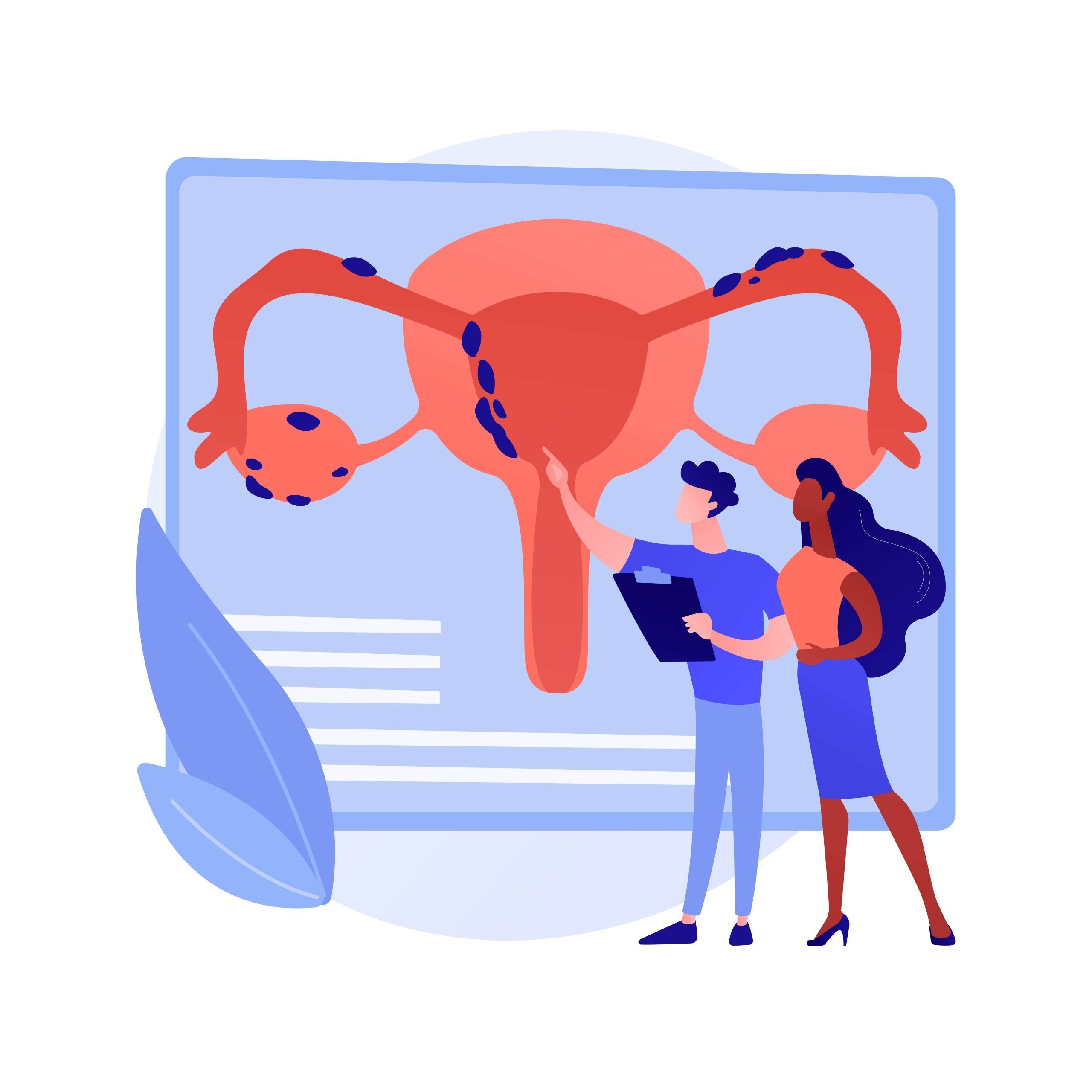 vaginoplasty labioplasty gynecology antalya Turkey